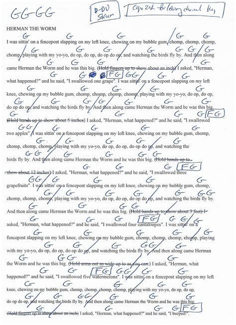 Herman the Worm Guitar Chord Chart - Capo 2nd Fret