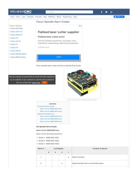 Fanuc Alarm Code 6 的图像结果