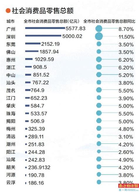 2021年中国外贸形势分析与2022年展望 - 中国社会科学院经济研究所