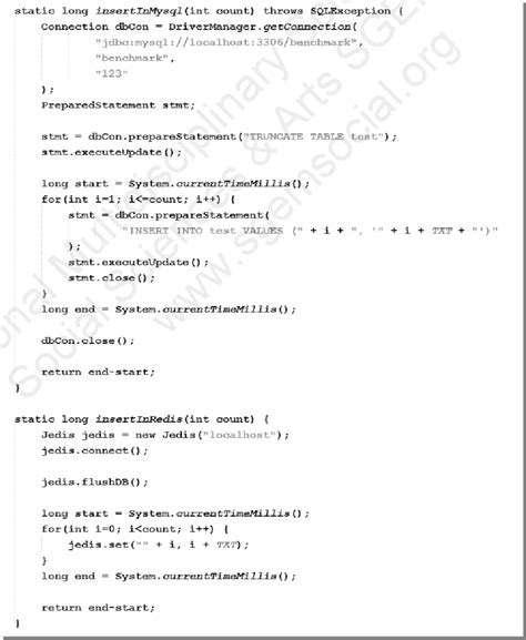 How to Write SQL Code in MySQL 的图像结果