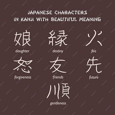 Premium Vector | Vector collection of japanese kanji letter characters