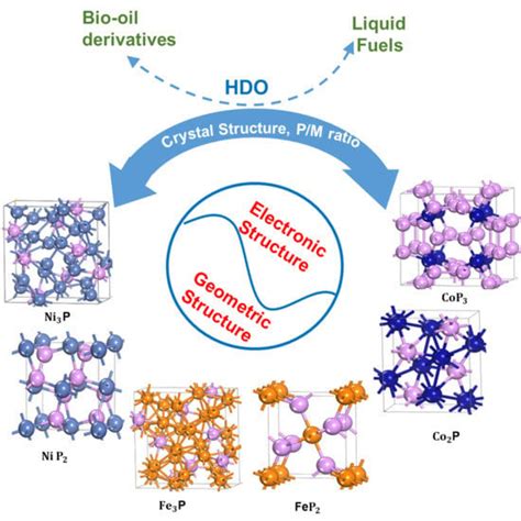 Nanomaterials | Special Issue : 10th Anniversary of Nanomaterials ...