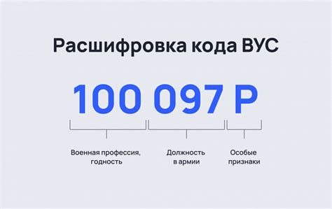 Военно учетная специальность: какие бывают ВУС и что они значат ...