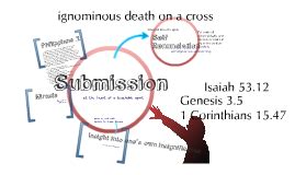 Image result for Humility PowerPoint Slides