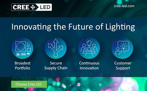 Image result for LED Ble Tutorial