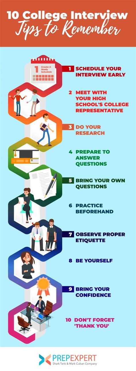Image result for Interview Tips for Students