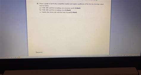 Graph of Competitive Market 的图像结果