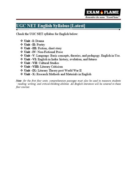 Image result for UGC NET English Syllabus