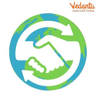 Free Trade Area Examples 的图像结果