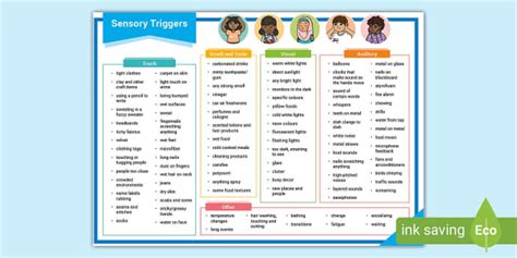 Sensory Triggers