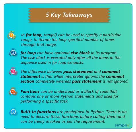 Image result for Python 3 Code Examples
