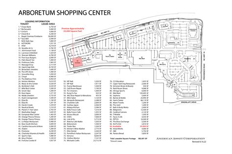 The Arboretum Shopping Center :: American Asset Corporate