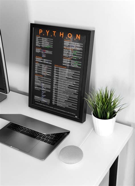 Image result for Python Skills Poster