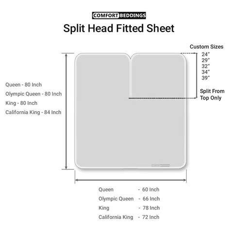Elegant Light Grey Split Head Sheet Set 1000TC — comfortbeddings-usa