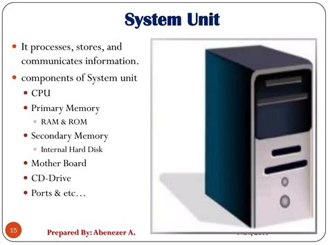 How to Operate a Computer System 的图像结果