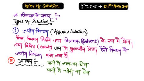 Image result for Types of Solutions Class 9