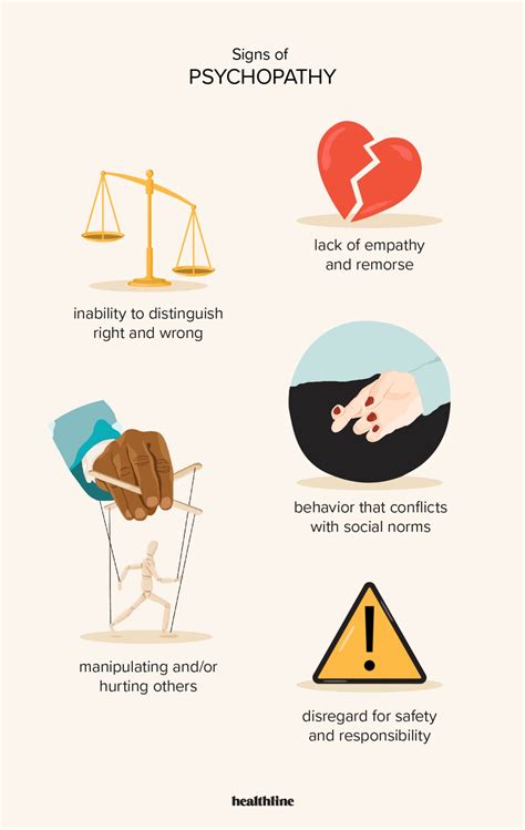 Psychopath: Meaning, Signs, and vs. Sociopath