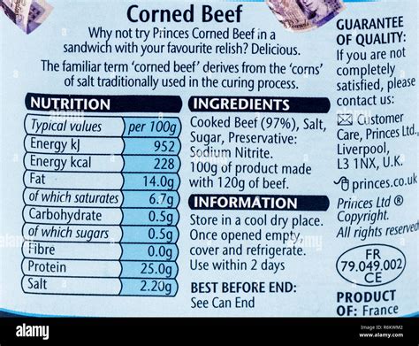 Corned Beef Nutrition Label at Donald Frame blog
