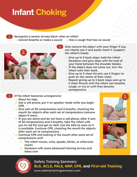 Free CPR Posters - Safety Training Seminars