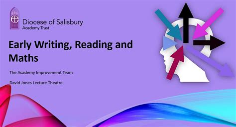 SESSION 1-12.00 Early Reading, Writing and Maths - Tickets 76-150 ...