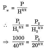 Past Year Questions: Turbines - Civil Engineering (CE) PDF Download