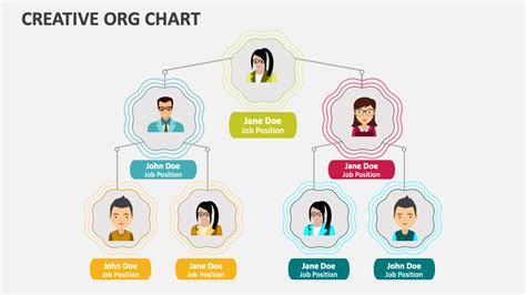 Image result for Creative Org Chart InDesign