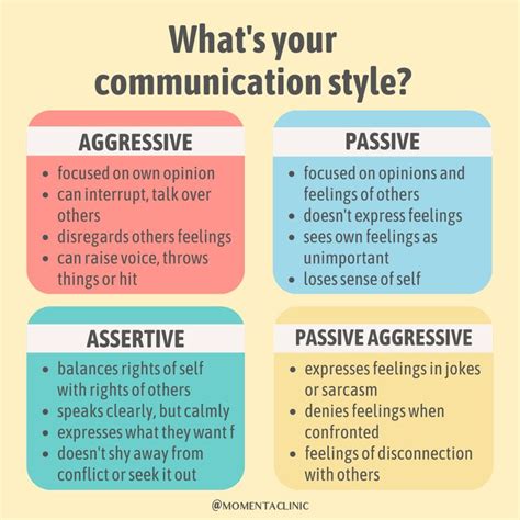 Image result for Action Based Communication Style