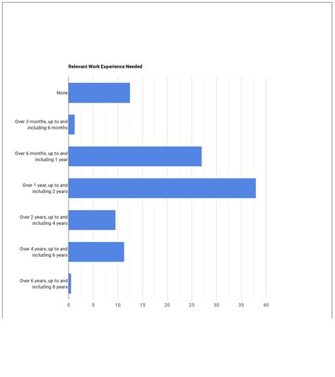 What is a Boilermaker & What do They Do? - Trade College