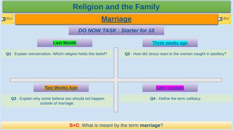 Marriage Tutorial 的图像结果