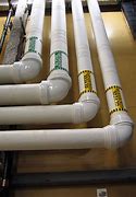 Image result for water pipes