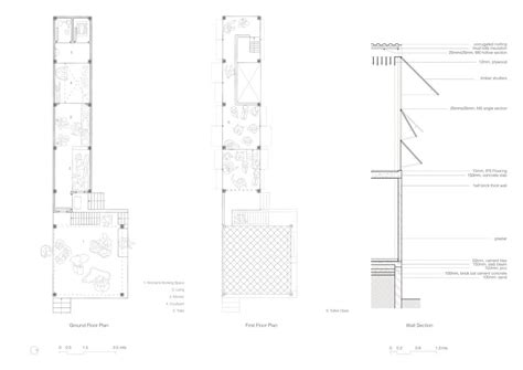 Childrens' Library at Loving Community | CEPT - Portfolio