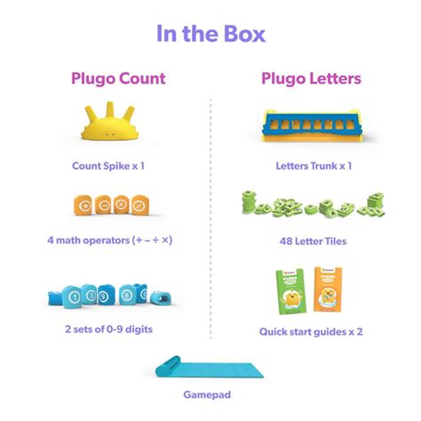 PlayShifu Plugo Learners Pack AR-Powered STEM Toys for Kids - Math Lea ...