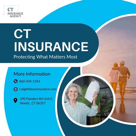 Choosing Wisely: Exploring CT Medicare Advantage Plans - CT Insurance ...