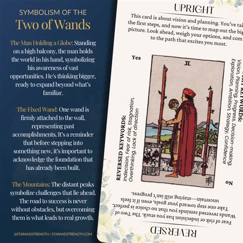 2 Of Wands As Feelings