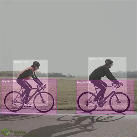 Image result for Image Classification Using Machine Learning