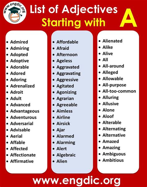 All Adjectives that Start with A (Sorted List) – EngDic