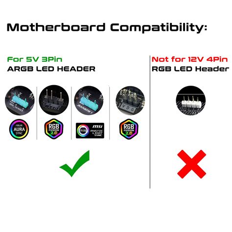 EZDIY-FAB NVME M.2 Aluminum Heatsink 5V 3 Pin ARGB India | Ubuy