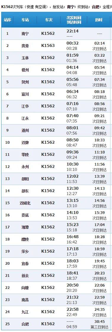 列车时刻表数据库，更新到2008年9月3日的列车时刻表数据库，共3572趟列车 _历史车次数据库-CSDN博客
