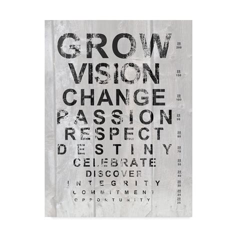 Buy Trademark Fine Art 'Eye Chart II' Canvas Art by Andrea James Online ...