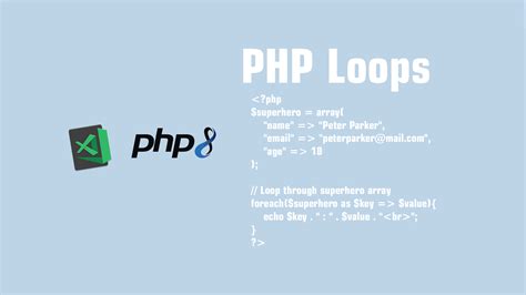 PHP Loops 的图像结果