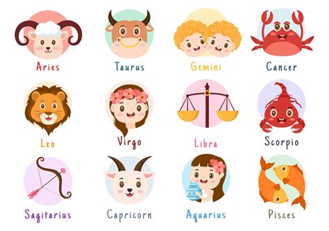 Zodiac sign names in spanish - asadviser
