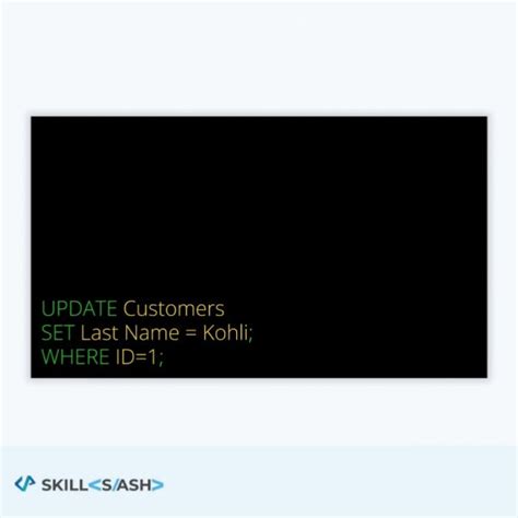 Image result for Update DML Command