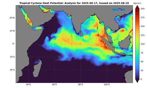 TCHP- Indian National Center for Ocean Information Services (INCOIS)