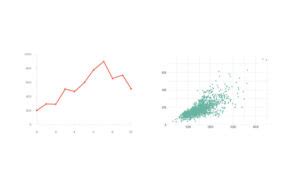 Image result for Line Graph vs Scatter Plot