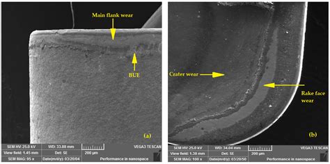 Analyses of Tool Wear and Chip Type for Different Coated Carbide ...