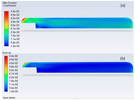 Carbon Steel A36 Planar Coupons Exposed to a Turbulent Flow Inside a 90 ...