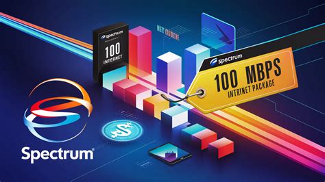 Spectrum Channel Lineup 的图像结果