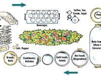 Buffet Table Set Up 的图像结果