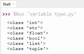 Image result for Python Type Var