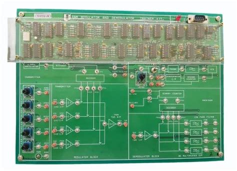 Image result for Diploma TDM Kit Tutorial